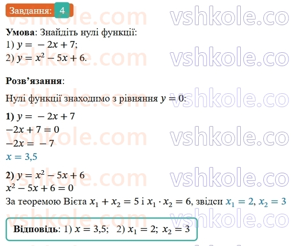 9-algebra-os-ister--rozdil-2-kvadratichna-funktsiya-zavdannya-dlya-perevirki-znan-do-811-4.jpg
