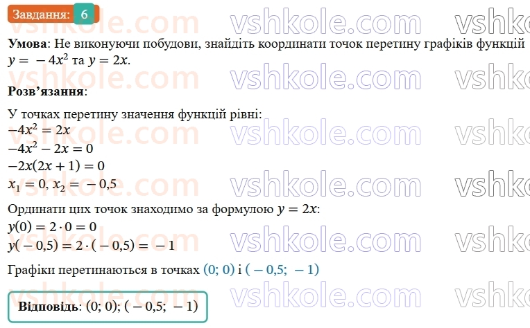 9-algebra-os-ister--rozdil-2-kvadratichna-funktsiya-zavdannya-dlya-perevirki-znan-do-811-6.jpg