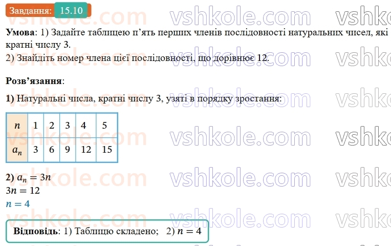 9-algebra-os-ister--rozdil-3-chislovi-poslidovnosti-15-chislovi-poslidovnosti-10.jpg
