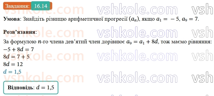 9-algebra-os-ister--rozdil-3-chislovi-poslidovnosti-16-arifmetichna-progresiya-yiyi-vlastivosti-formula-n-go-chlena-arifmetichnoyi-progresiyi-14.jpg