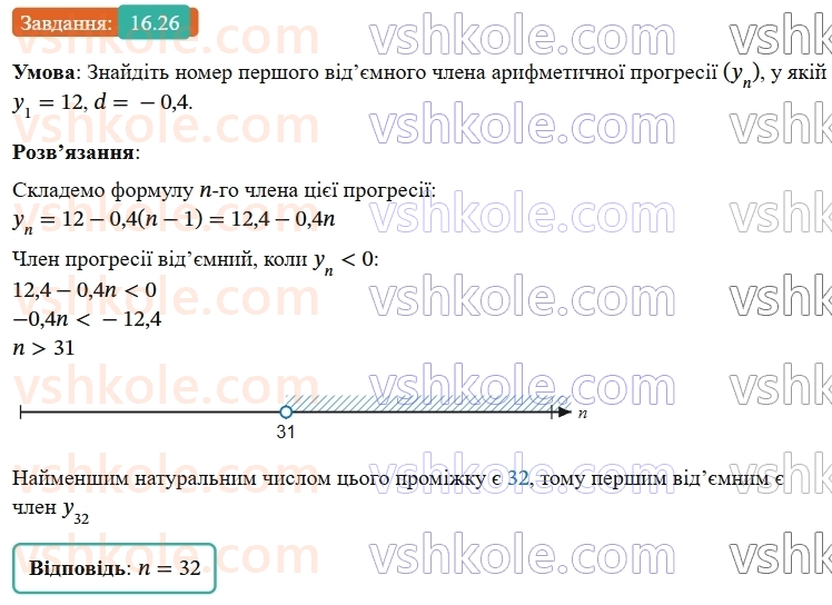 9-algebra-os-ister--rozdil-3-chislovi-poslidovnosti-16-arifmetichna-progresiya-yiyi-vlastivosti-formula-n-go-chlena-arifmetichnoyi-progresiyi-26.jpg