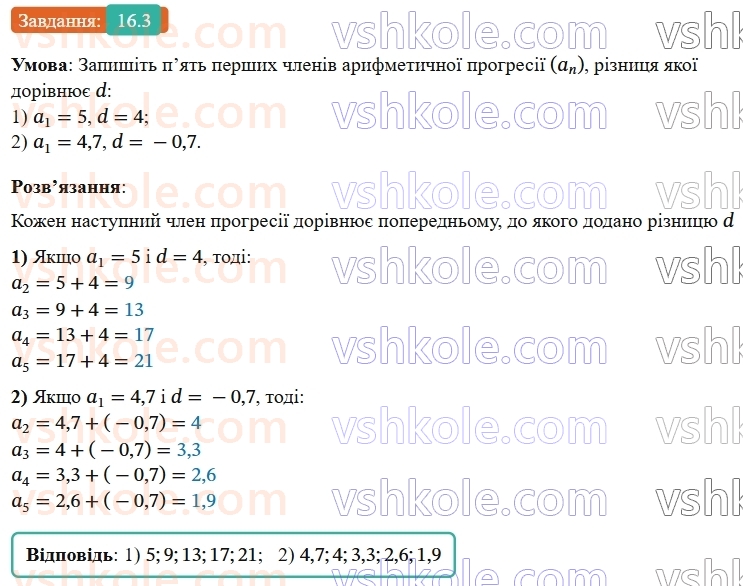 9-algebra-os-ister--rozdil-3-chislovi-poslidovnosti-16-arifmetichna-progresiya-yiyi-vlastivosti-formula-n-go-chlena-arifmetichnoyi-progresiyi-3.jpg