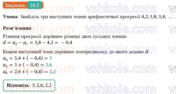 9-algebra-os-ister--rozdil-3-chislovi-poslidovnosti-16-arifmetichna-progresiya-yiyi-vlastivosti-formula-n-go-chlena-arifmetichnoyi-progresiyi-5.jpg