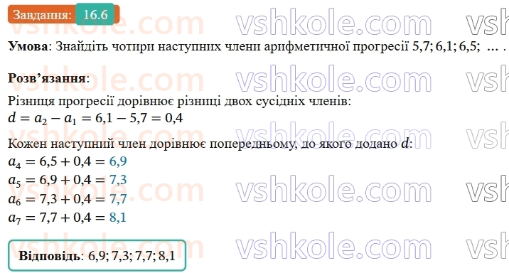 9-algebra-os-ister--rozdil-3-chislovi-poslidovnosti-16-arifmetichna-progresiya-yiyi-vlastivosti-formula-n-go-chlena-arifmetichnoyi-progresiyi-6.jpg