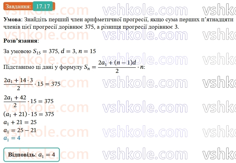 9-algebra-os-ister--rozdil-3-chislovi-poslidovnosti-17-suma-n-pershih-chleniv-arifmetichnoyi-progresiyi-17.jpg