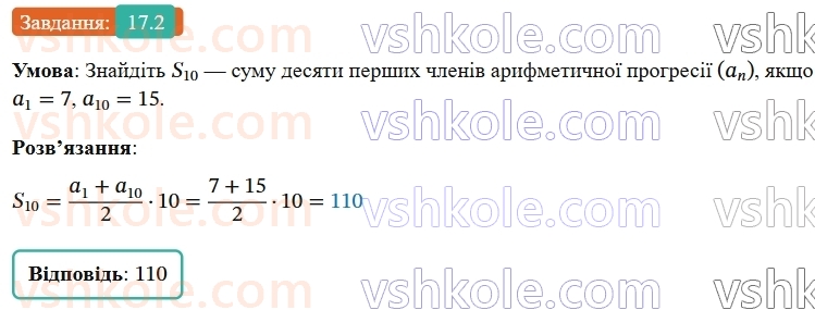 9-algebra-os-ister--rozdil-3-chislovi-poslidovnosti-17-suma-n-pershih-chleniv-arifmetichnoyi-progresiyi-2.jpg
