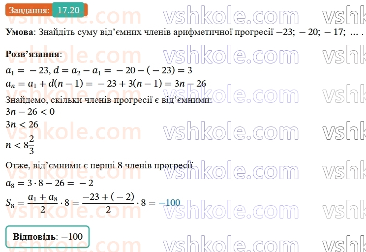 9-algebra-os-ister--rozdil-3-chislovi-poslidovnosti-17-suma-n-pershih-chleniv-arifmetichnoyi-progresiyi-20.jpg