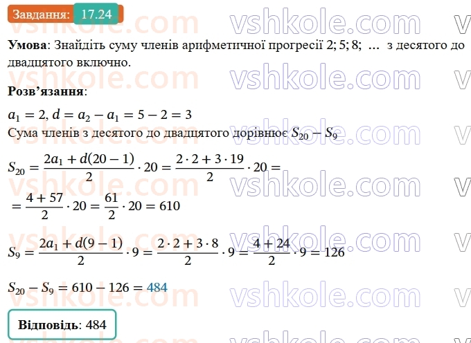 9-algebra-os-ister--rozdil-3-chislovi-poslidovnosti-17-suma-n-pershih-chleniv-arifmetichnoyi-progresiyi-24.jpg