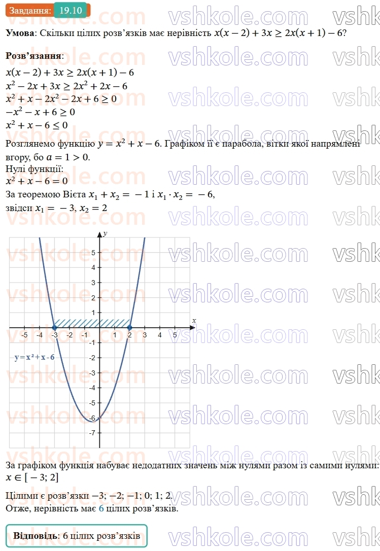 9-algebra-os-ister--rozdil-3-chislovi-poslidovnosti-19-formula-skladnih-vidsotkiv-10.jpg
