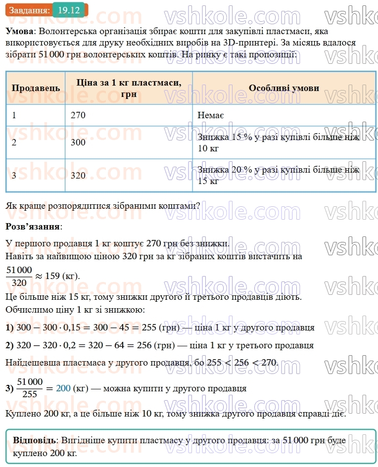 9-algebra-os-ister--rozdil-3-chislovi-poslidovnosti-19-formula-skladnih-vidsotkiv-12.jpg