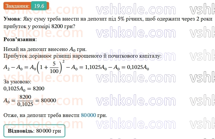 9-algebra-os-ister--rozdil-3-chislovi-poslidovnosti-19-formula-skladnih-vidsotkiv-6.jpg
