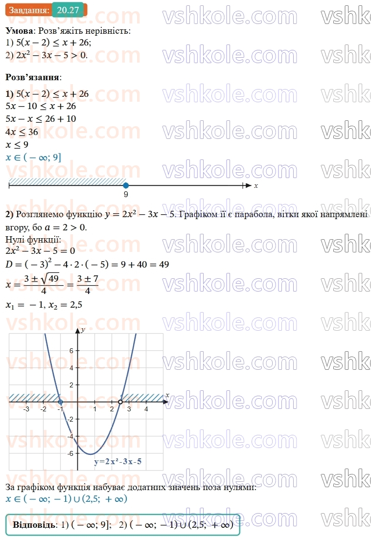 9-algebra-os-ister--rozdil-3-chislovi-poslidovnosti-20-suma-n-pershih-chleniv-geometrichnoyi-progresiyi-27.jpg