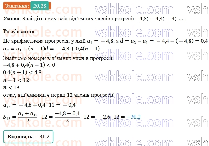 9-algebra-os-ister--rozdil-3-chislovi-poslidovnosti-20-suma-n-pershih-chleniv-geometrichnoyi-progresiyi-28.jpg