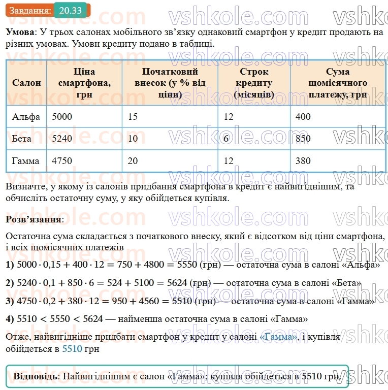 9-algebra-os-ister--rozdil-3-chislovi-poslidovnosti-20-suma-n-pershih-chleniv-geometrichnoyi-progresiyi-33.jpg
