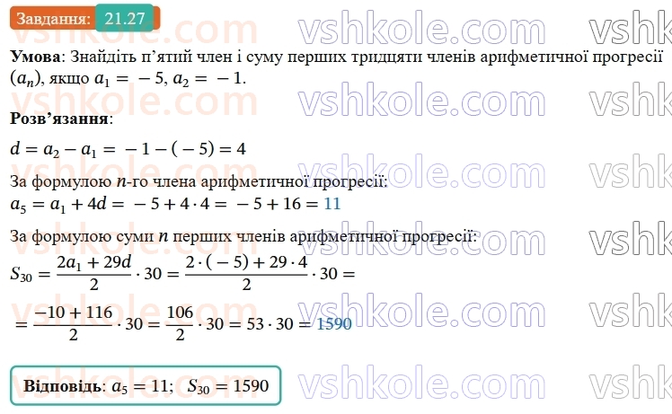 9-algebra-os-ister--rozdil-3-chislovi-poslidovnosti-21-neskinchenna-geometrichna-progresiya-ta-yiyi-suma-27.jpg