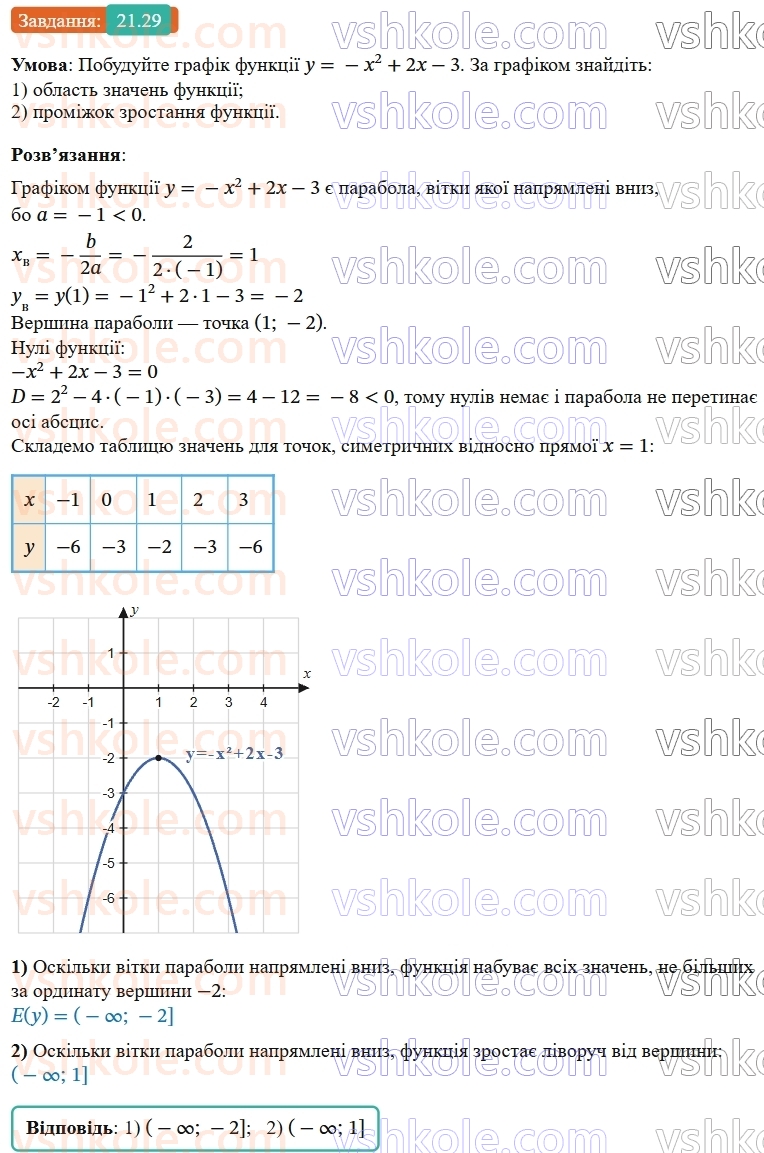 9-algebra-os-ister--rozdil-3-chislovi-poslidovnosti-21-neskinchenna-geometrichna-progresiya-ta-yiyi-suma-29.jpg