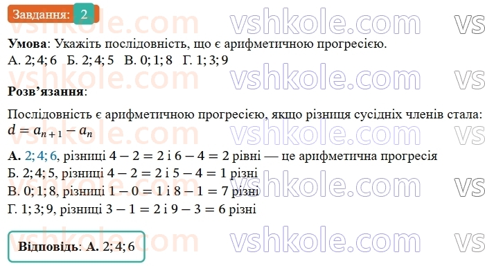 9-algebra-os-ister--rozdil-3-chislovi-poslidovnosti-domashnya-samostijna-robota41521-2.jpg