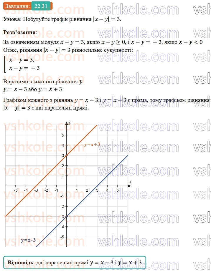 9-algebra-os-ister--rozdil-4-osnovi-kombinatoriki-teoriyi-jmovirnostej-ta-statistiki-22-kombinatorni-zadachi-kombinatorni-pravila-sumi-i-dobutku-31.jpg