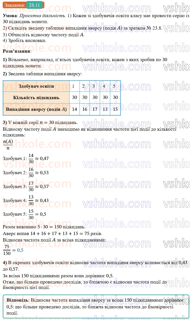 9-algebra-os-ister--rozdil-4-osnovi-kombinatoriki-teoriyi-jmovirnostej-ta-statistiki-23-vipadkova-podiya-chastota-ta-jmovirnist-vipadkovoyi-podiyi-11.jpg