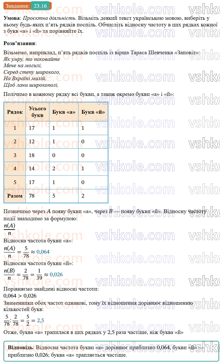 9-algebra-os-ister--rozdil-4-osnovi-kombinatoriki-teoriyi-jmovirnostej-ta-statistiki-23-vipadkova-podiya-chastota-ta-jmovirnist-vipadkovoyi-podiyi-16.jpg