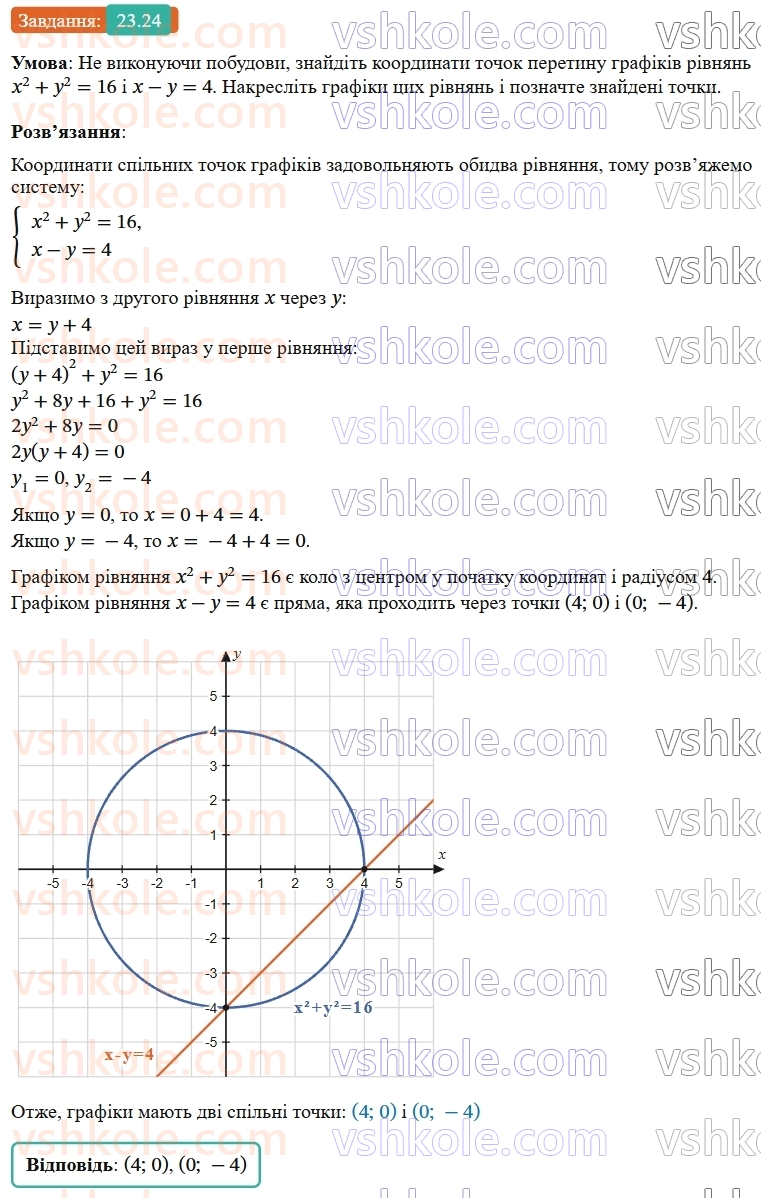 9-algebra-os-ister--rozdil-4-osnovi-kombinatoriki-teoriyi-jmovirnostej-ta-statistiki-23-vipadkova-podiya-chastota-ta-jmovirnist-vipadkovoyi-podiyi-24.jpg