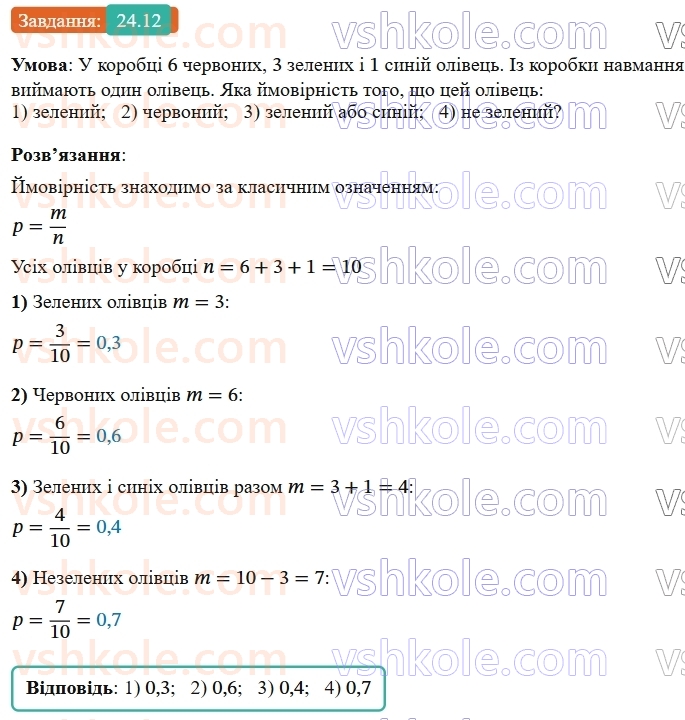 9-algebra-os-ister--rozdil-4-osnovi-kombinatoriki-teoriyi-jmovirnostej-ta-statistiki-24-klasichne-oznachennya-jmovirnosti-12.jpg