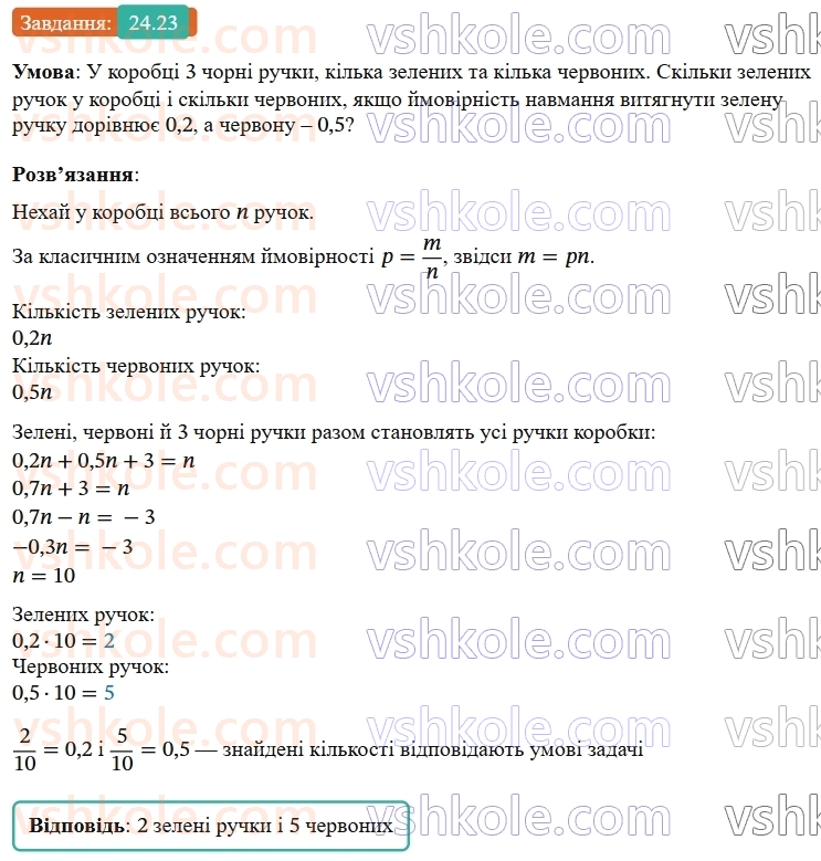 9-algebra-os-ister--rozdil-4-osnovi-kombinatoriki-teoriyi-jmovirnostej-ta-statistiki-24-klasichne-oznachennya-jmovirnosti-23.jpg