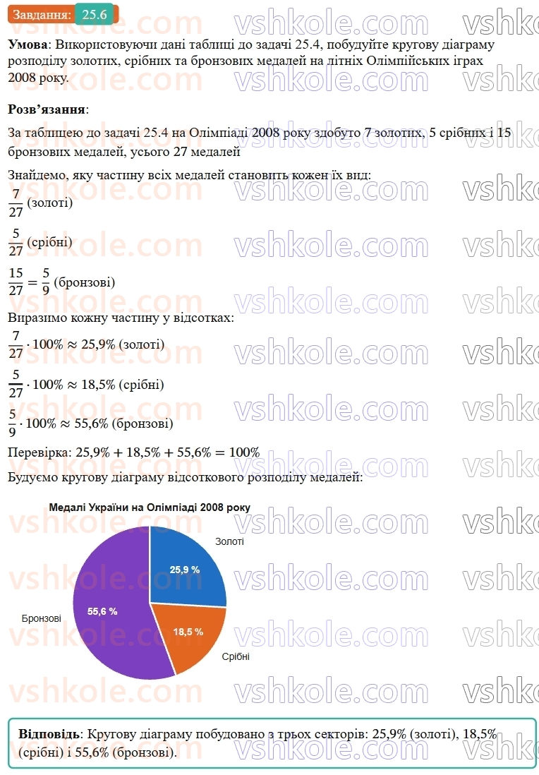 9-algebra-os-ister--rozdil-4-osnovi-kombinatoriki-teoriyi-jmovirnostej-ta-statistiki-25-pochatkovi-vidomosti-pro-statistiku-statistichni-dani-sposobi-podannya-danih-ta-y6.jpg