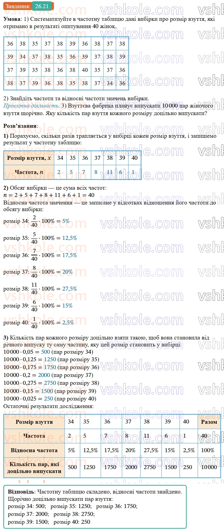 9-algebra-os-ister--rozdil-4-osnovi-kombinatoriki-teoriyi-jmovirnostej-ta-statistiki-26-vibirka-chislovi-harakteristiki-vibirki-grafichne-podannya-informatsiyi-pro-vibir21.jpg