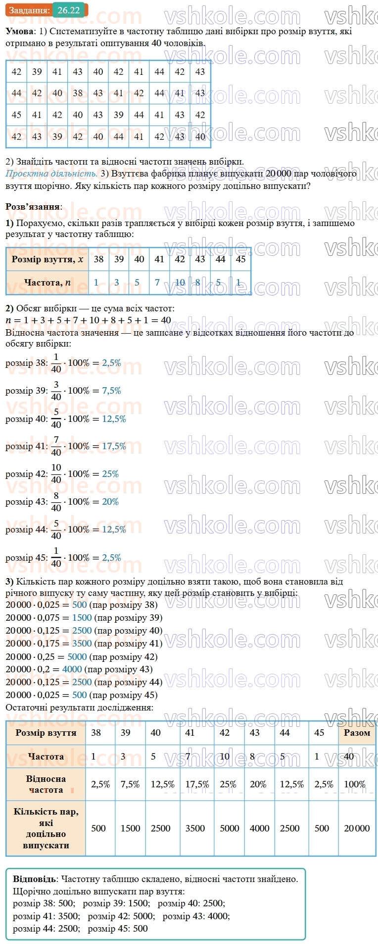 9-algebra-os-ister--rozdil-4-osnovi-kombinatoriki-teoriyi-jmovirnostej-ta-statistiki-26-vibirka-chislovi-harakteristiki-vibirki-grafichne-podannya-informatsiyi-pro-vibir22.jpg