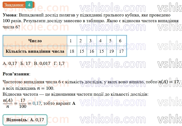 9-algebra-os-ister--rozdil-4-osnovi-kombinatoriki-teoriyi-jmovirnostej-ta-statistiki-domashnya-samostijna-robota52226-4.jpg