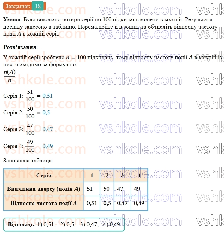 9-algebra-os-ister--rozdil-4-osnovi-kombinatoriki-teoriyi-jmovirnostej-ta-statistiki-vpravi-dlya-povtorennya-rozdilu-4-18.jpg