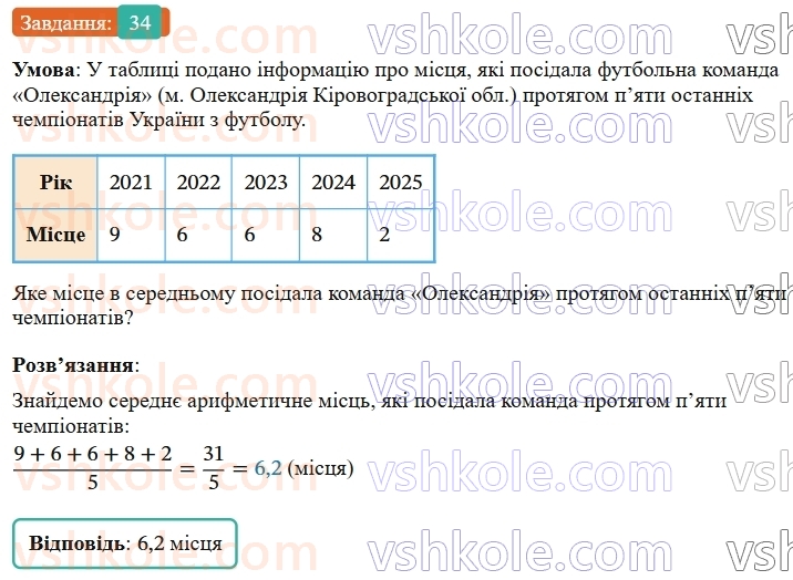 9-algebra-os-ister--rozdil-4-osnovi-kombinatoriki-teoriyi-jmovirnostej-ta-statistiki-vpravi-dlya-povtorennya-rozdilu-4-34.jpg