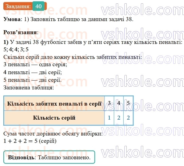 9-algebra-os-ister--rozdil-4-osnovi-kombinatoriki-teoriyi-jmovirnostej-ta-statistiki-vpravi-dlya-povtorennya-rozdilu-4-40.jpg