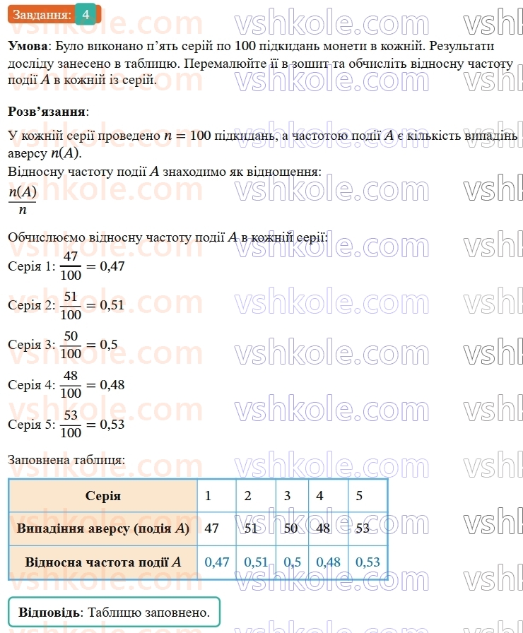 9-algebra-os-ister--rozdil-4-osnovi-kombinatoriki-teoriyi-jmovirnostej-ta-statistiki-zavdannya-dlya-perevirki-znan-do-2226-4.jpg