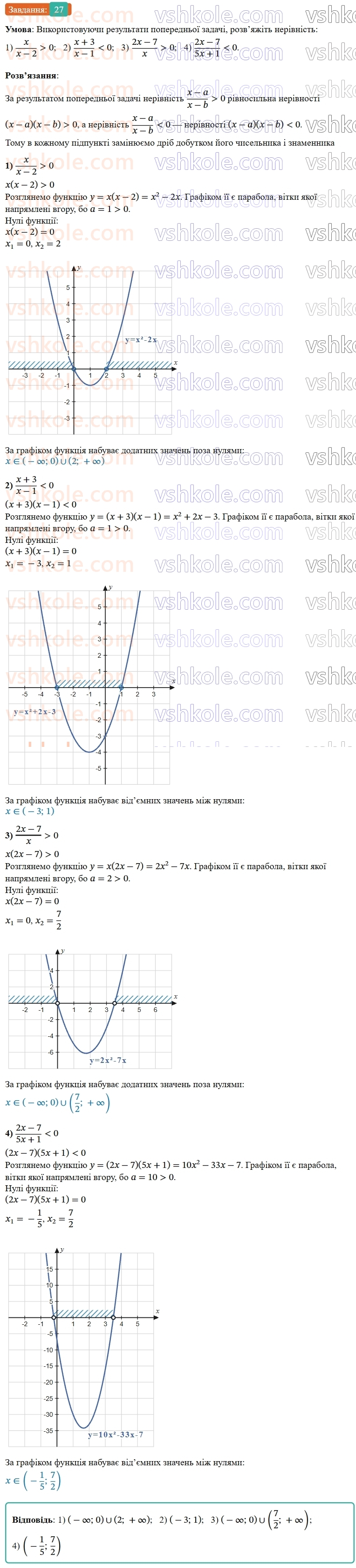 9-algebra-os-ister--zadachi-pidvischenoyi-skladnosti-27.jpg