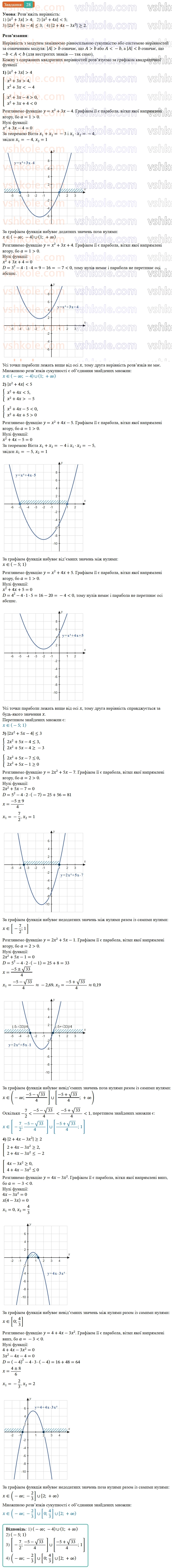 9-algebra-os-ister--zadachi-pidvischenoyi-skladnosti-28.jpg