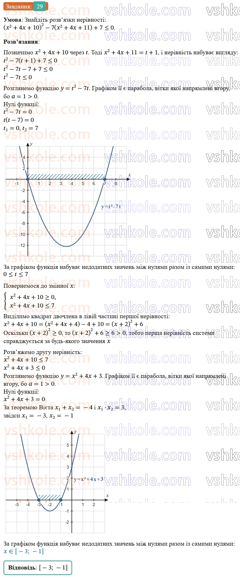 9-algebra-os-ister--zadachi-pidvischenoyi-skladnosti-29.jpg
