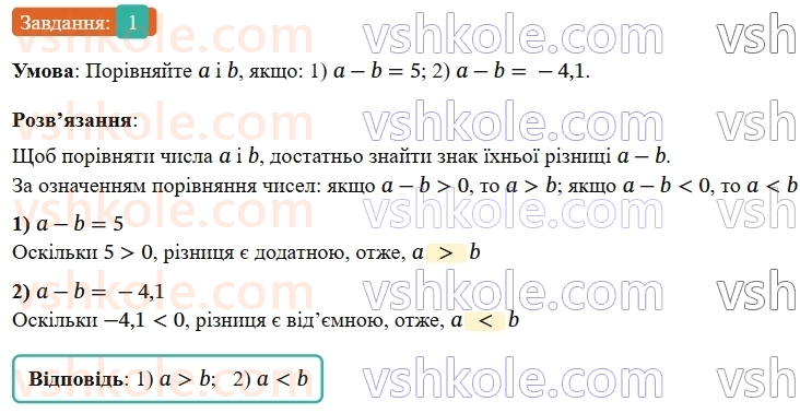 9-algebra-os-ister--zavdannya-dlya-perevirki-znan-za-kurs-algebri-9-klasu-1.jpg