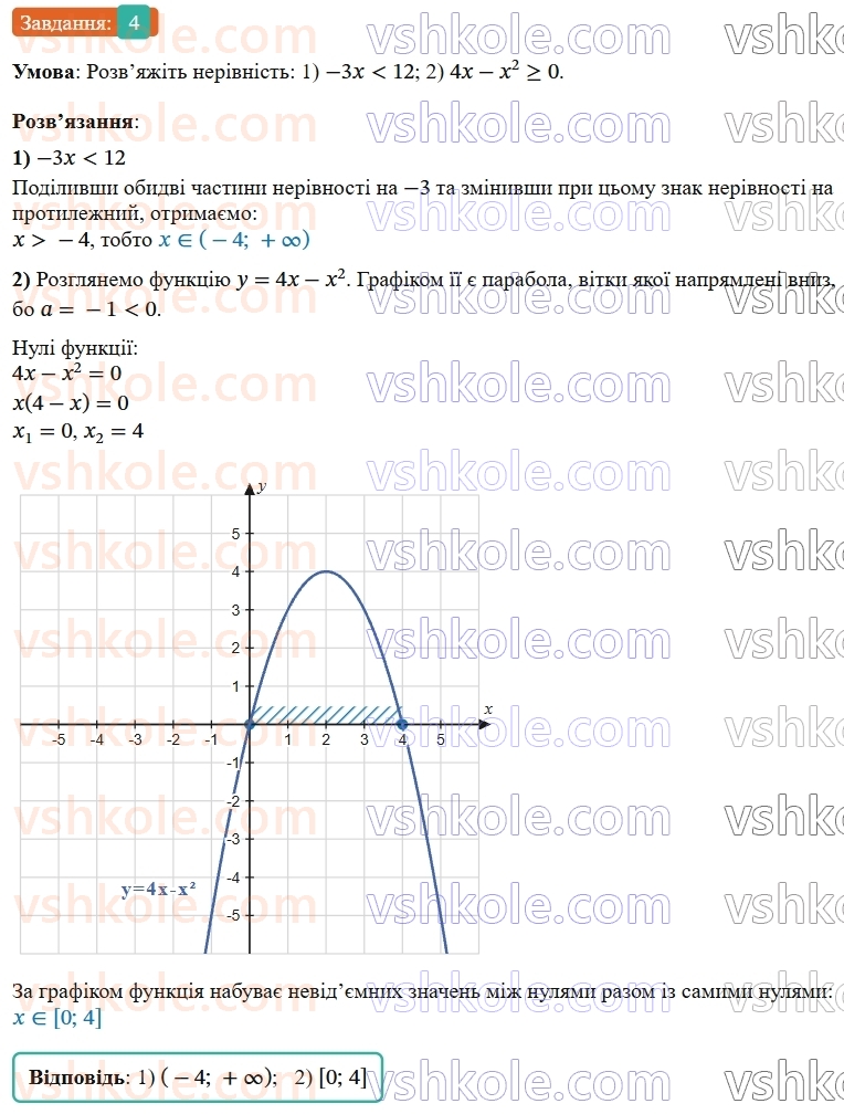 9-algebra-os-ister--zavdannya-dlya-perevirki-znan-za-kurs-algebri-9-klasu-4.jpg