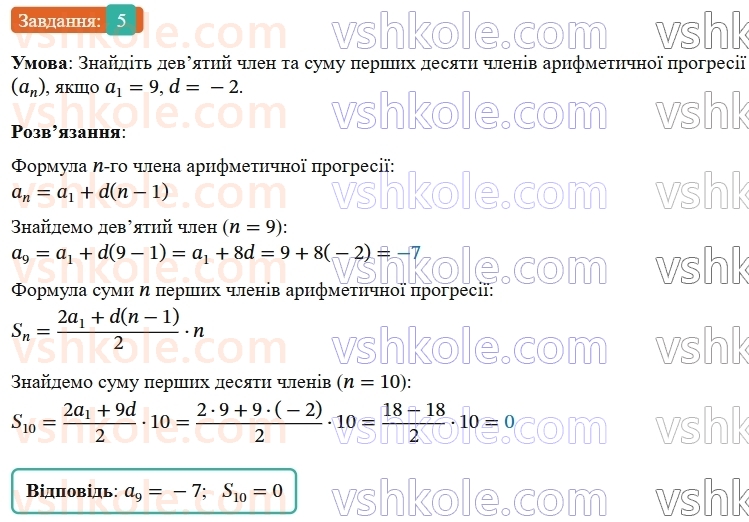 9-algebra-os-ister--zavdannya-dlya-perevirki-znan-za-kurs-algebri-9-klasu-5.jpg