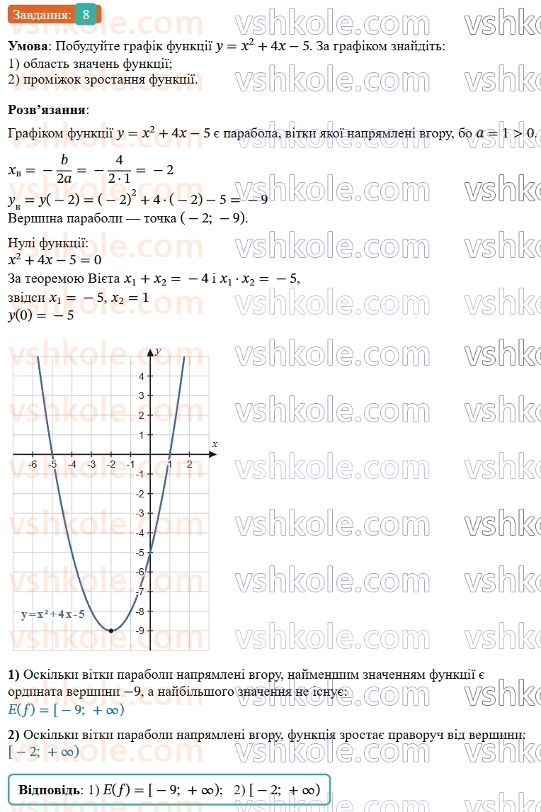 9-algebra-os-ister--zavdannya-dlya-perevirki-znan-za-kurs-algebri-9-klasu-8.jpg
