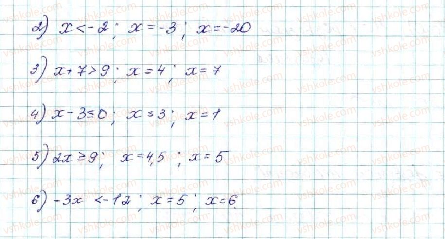 9-algebra-os-ister-2017--rozdil-1-nerivnosti-3-pochlenne-dodavannya-i-mnozhennya-nerivnostej-112-rnd6900.jpg
