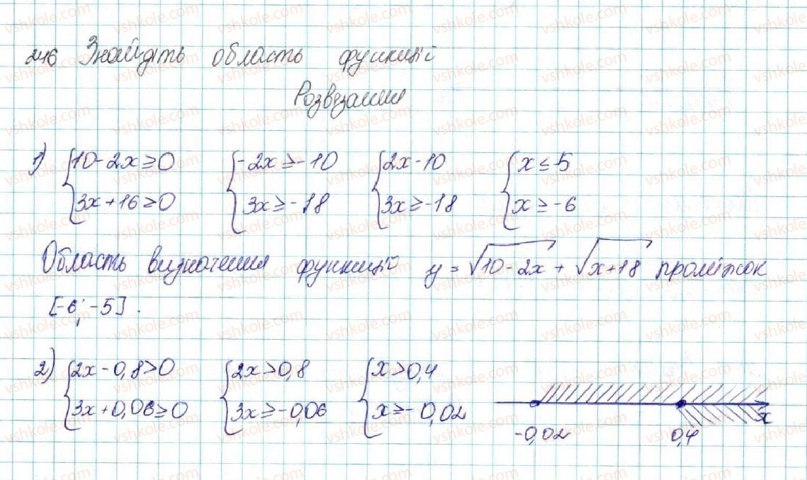 9-algebra-os-ister-2017--rozdil-1-nerivnosti-7-sistemi-linijnih-nerivnostej-z-odniyeyu-zminnoyu-yih-rozvyazuvannya-246-rnd3156.jpg