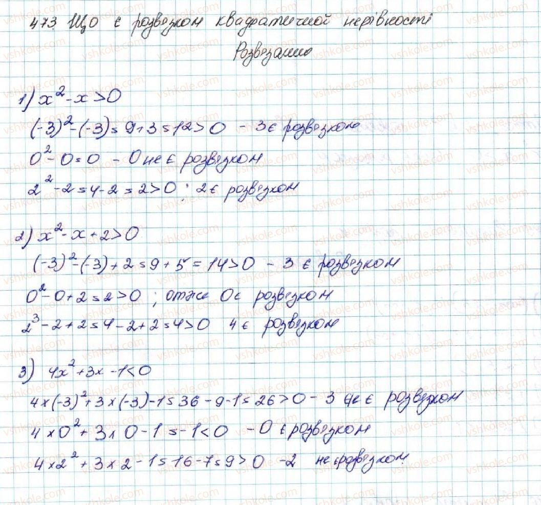 9-algebra-os-ister-2017--rozdil-2-kvadratichna-funktsiya-12-kvadratna-nerivnist-473-rnd8989.jpg