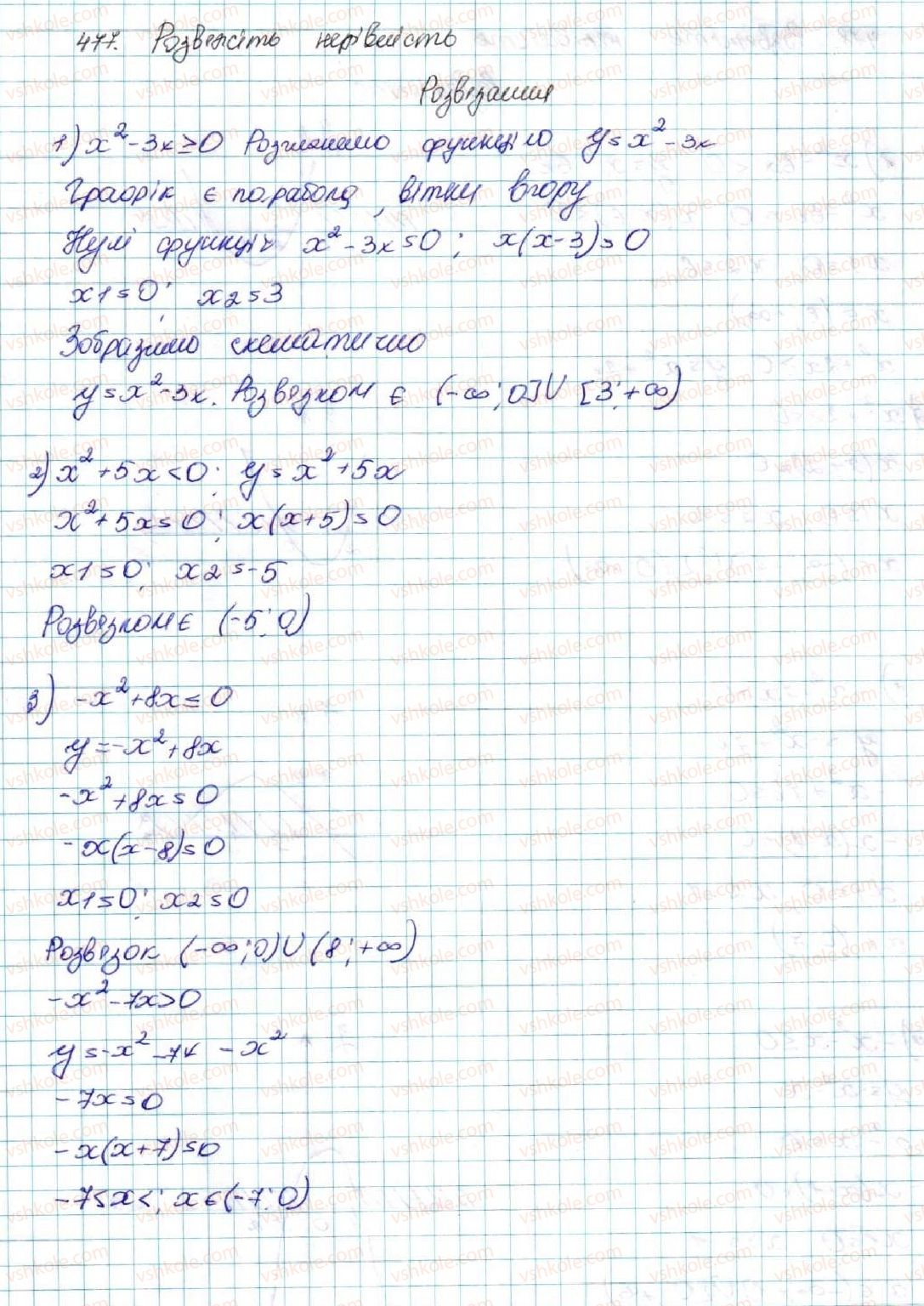 9-algebra-os-ister-2017--rozdil-2-kvadratichna-funktsiya-12-kvadratna-nerivnist-477-rnd7356.jpg