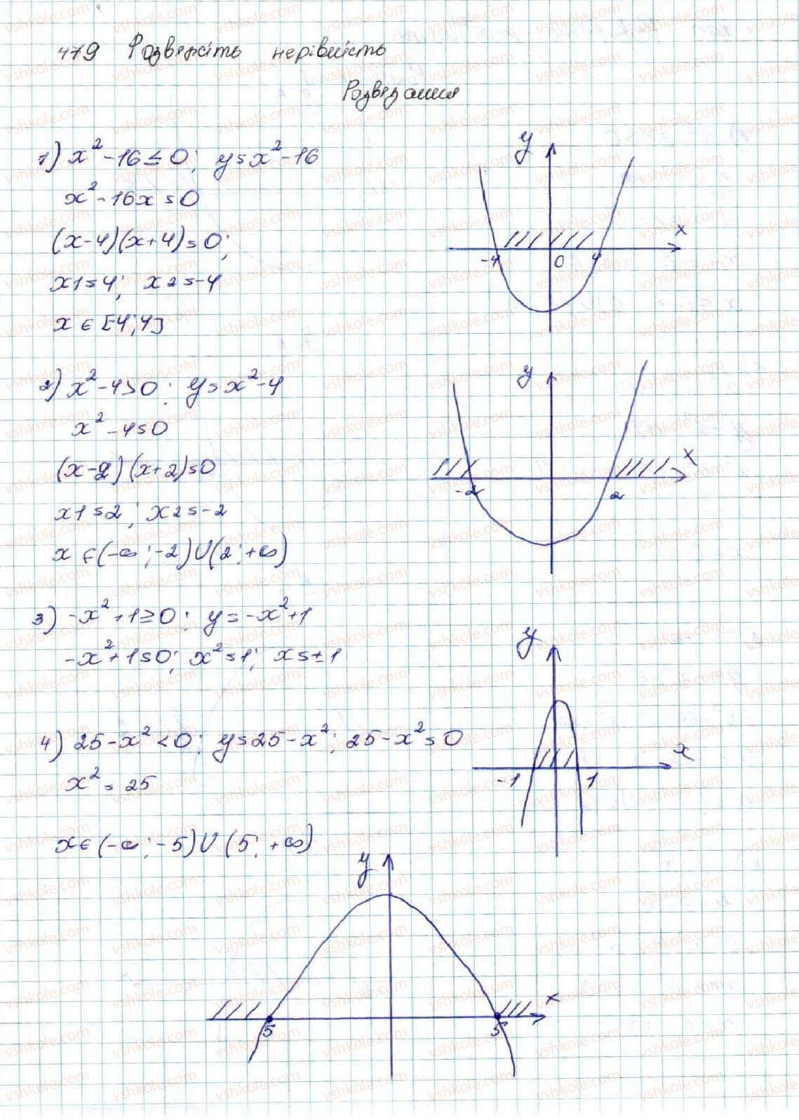 9-algebra-os-ister-2017--rozdil-2-kvadratichna-funktsiya-12-kvadratna-nerivnist-479-rnd4249.jpg