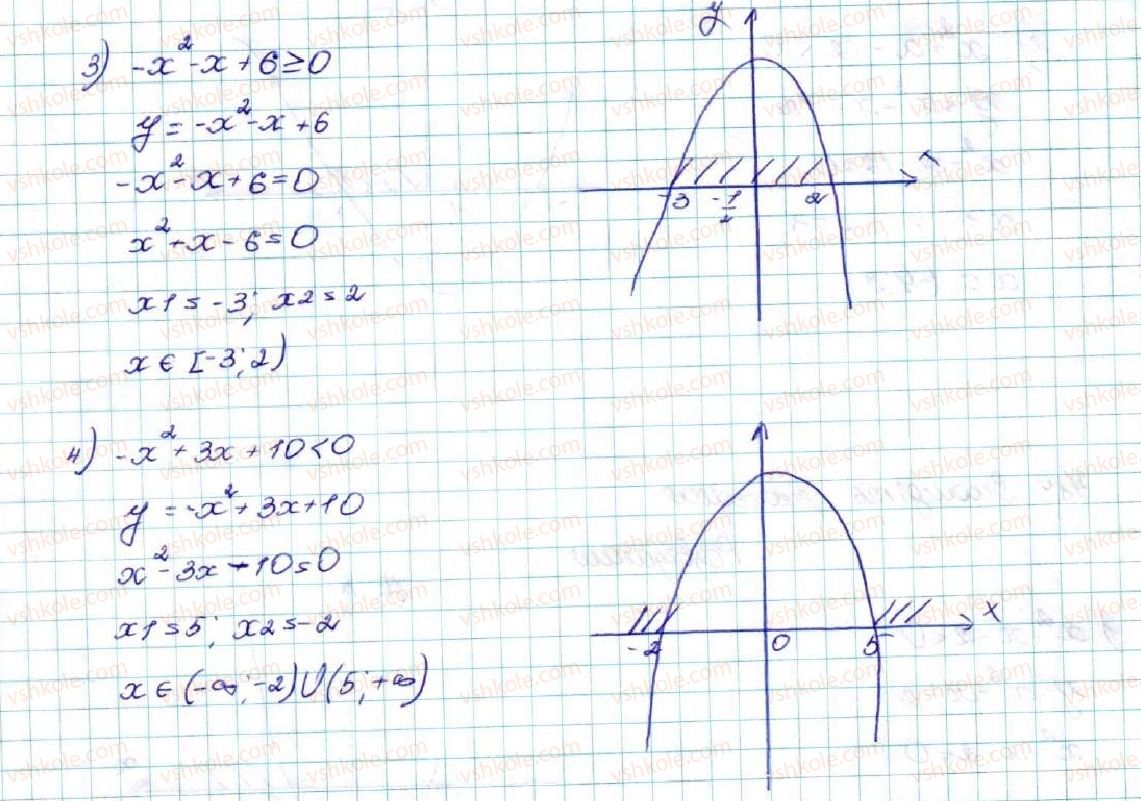 9-algebra-os-ister-2017--rozdil-2-kvadratichna-funktsiya-12-kvadratna-nerivnist-482-rnd4115.jpg