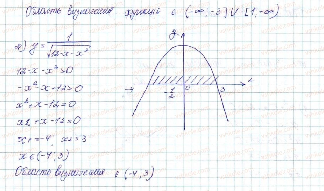 9-algebra-os-ister-2017--rozdil-2-kvadratichna-funktsiya-12-kvadratna-nerivnist-489-rnd9318.jpg