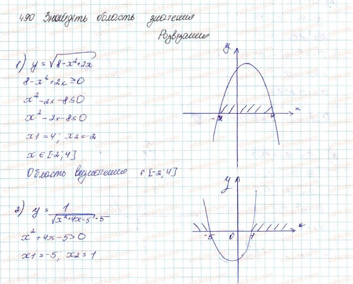 9-algebra-os-ister-2017--rozdil-2-kvadratichna-funktsiya-12-kvadratna-nerivnist-490-rnd210.jpg